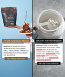 Truvani proteína vegana chocolate, mezcla cremosa para smoothies