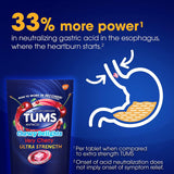 Tums Chewy Delights Cereza para uso diario en casa u oficina.