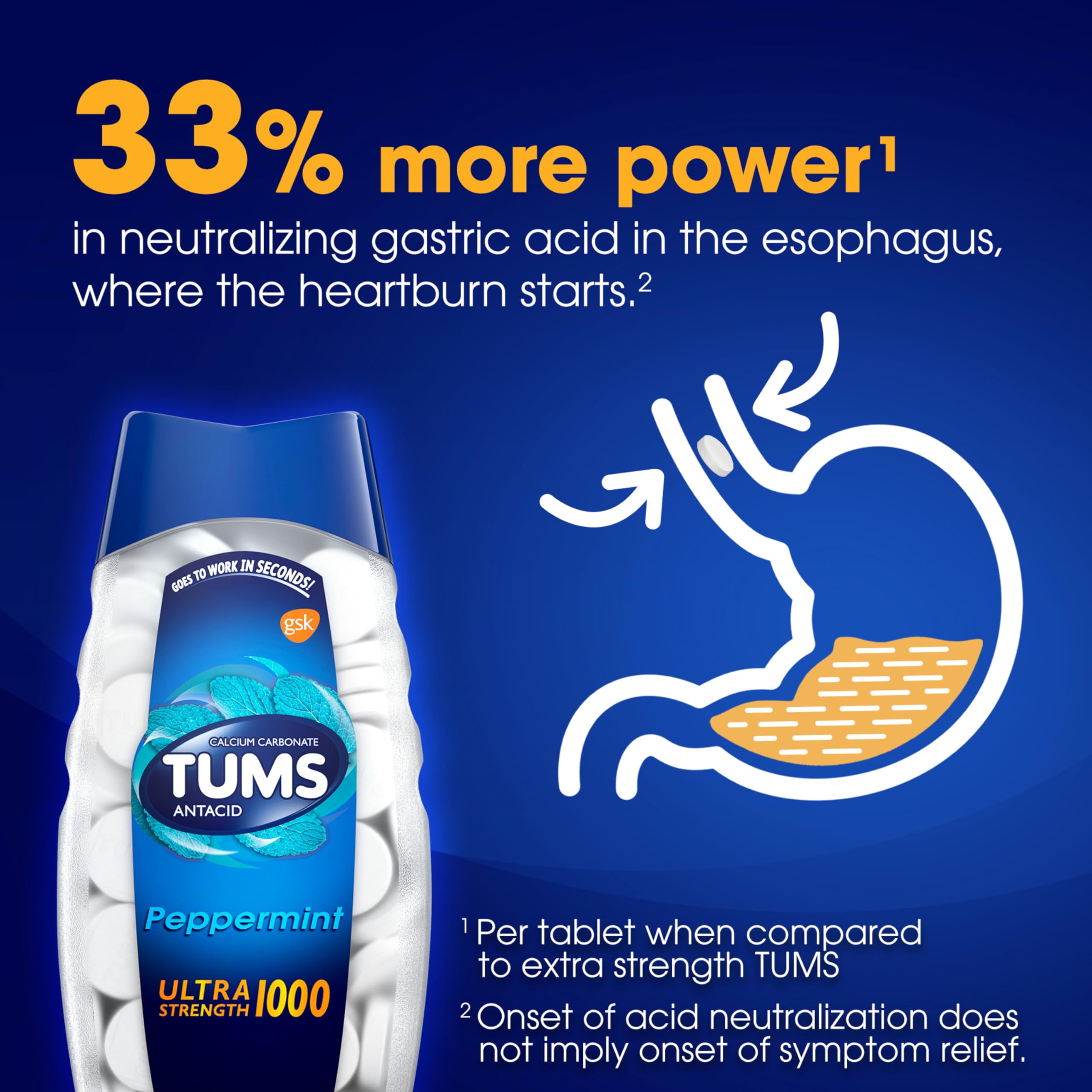 Primer plano de tabletas TUMS Ultra Strength sabor menta