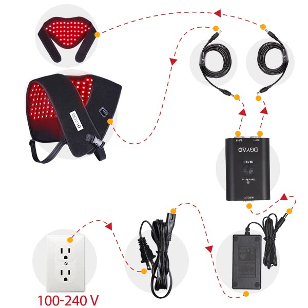 TUOB luces 660nm y 850nm para terapia de piel y tejidos profundos.