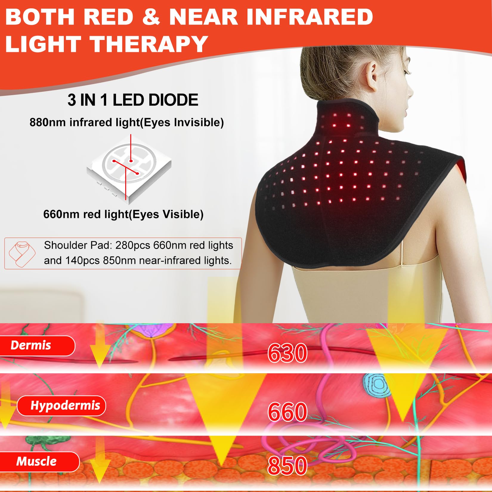 TUOYR modos de luz roja e infrarroja para personalizar cada sesión.