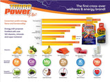 Turbo Power Plus antioxidantes y vitaminas, mezcla de 47 nutrientes para apoyo diario.