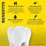 Twice dentífrico blanqueamiento pule la superficie dental tras cepillado.