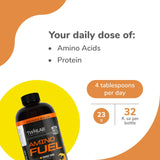 Twinlab Amino Fuel, post-entrenamiento-recuperación suave tras esfuerzo