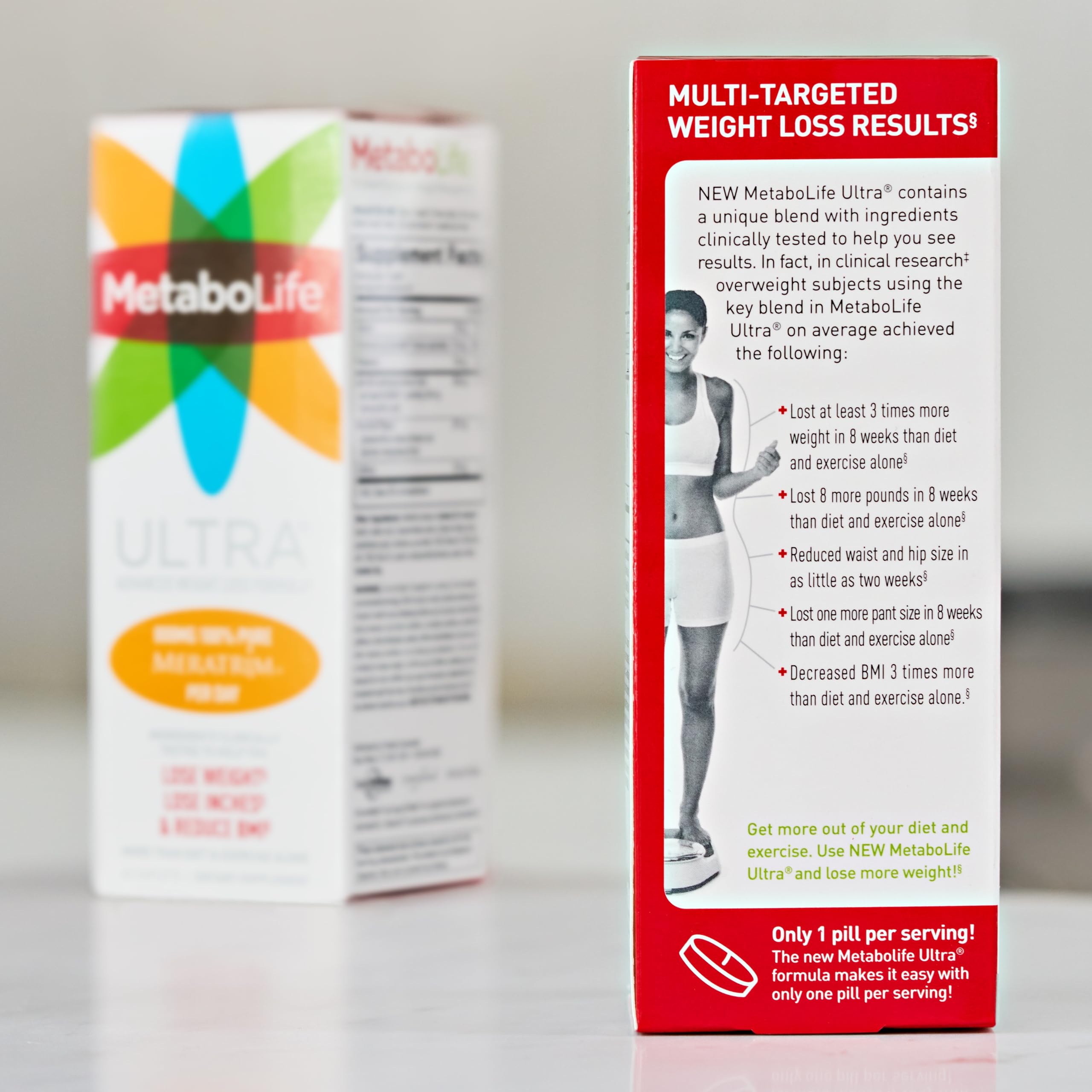 Twinlab MetaboLife Ultra ingredientes clave para apoyar metabolismo.