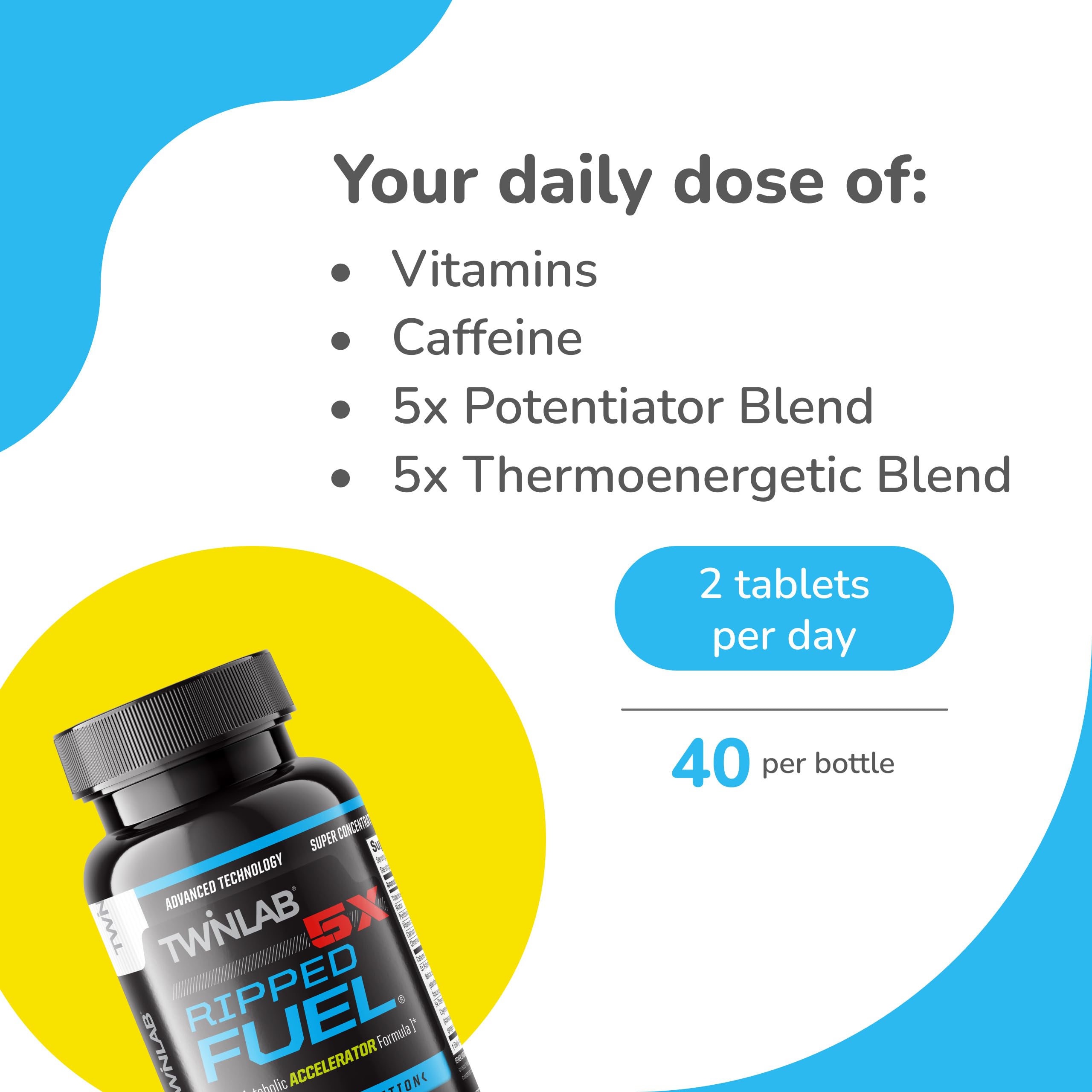 Twinlab Ripped Fuel: extracto de té verde para energía sostenida.