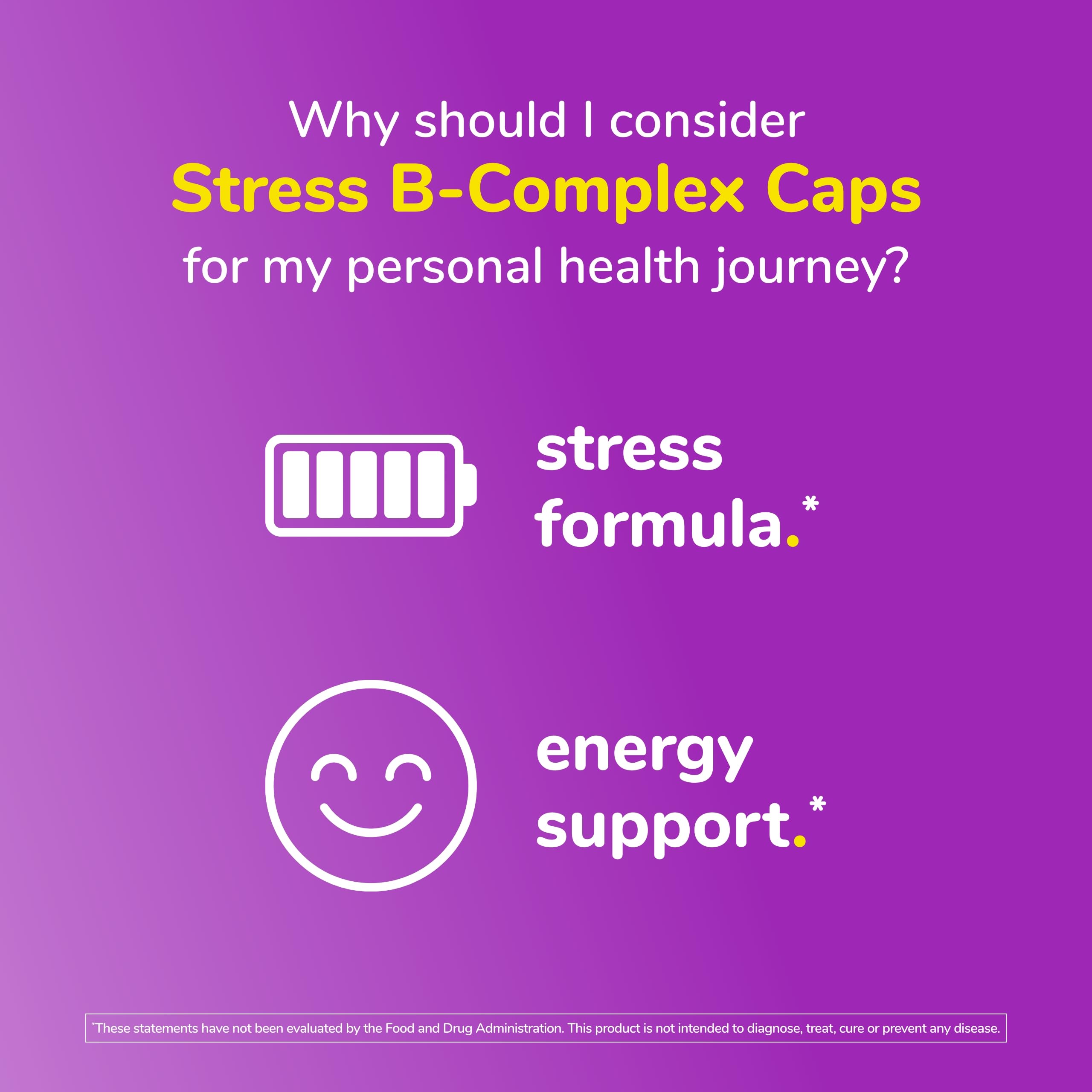Twinlab Stress B-Complex Caps, cápsulas sostenidas por una mano para referencia de uso.