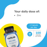 Twinlab Zinc Caps: etiqueta clara que destaca zinc y usos