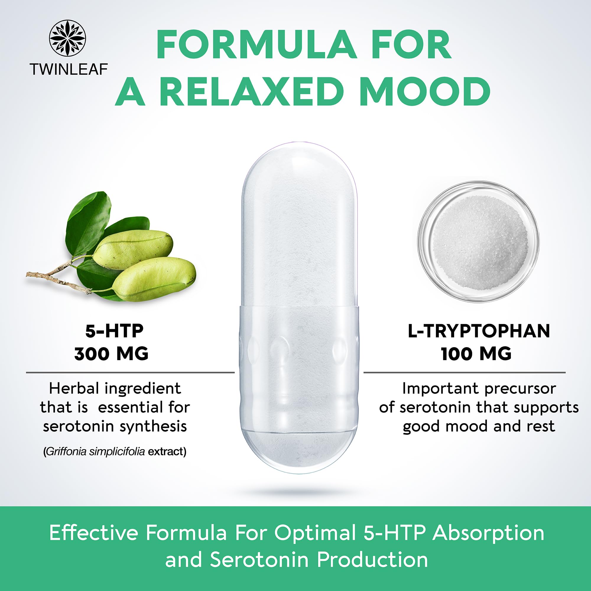 Cápsulas con L-triptofano de Twinleaf para equilibrio emocional.