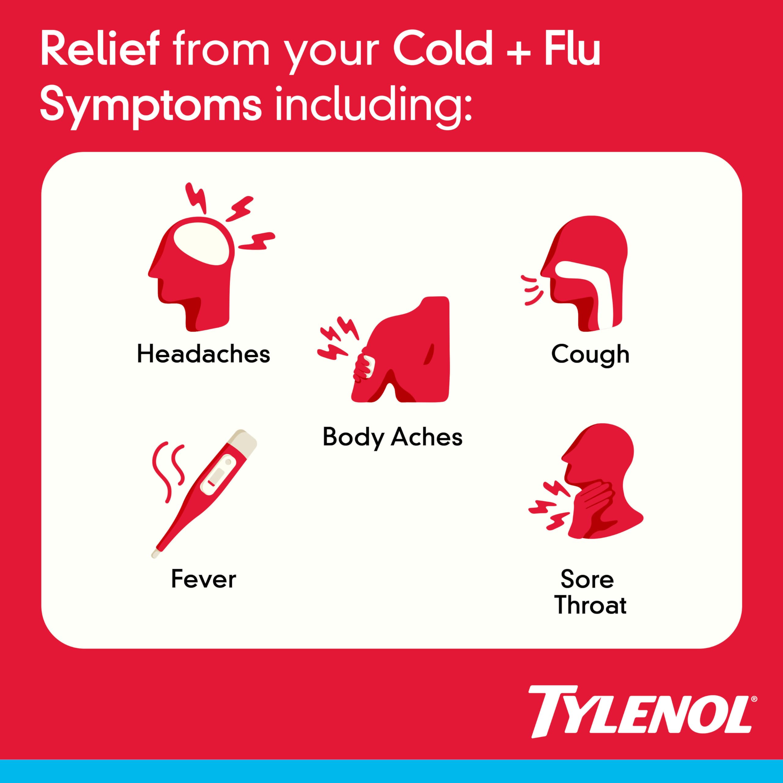 Tylenol dolor y fiebre: cápsulas gel líquido para alivio focal