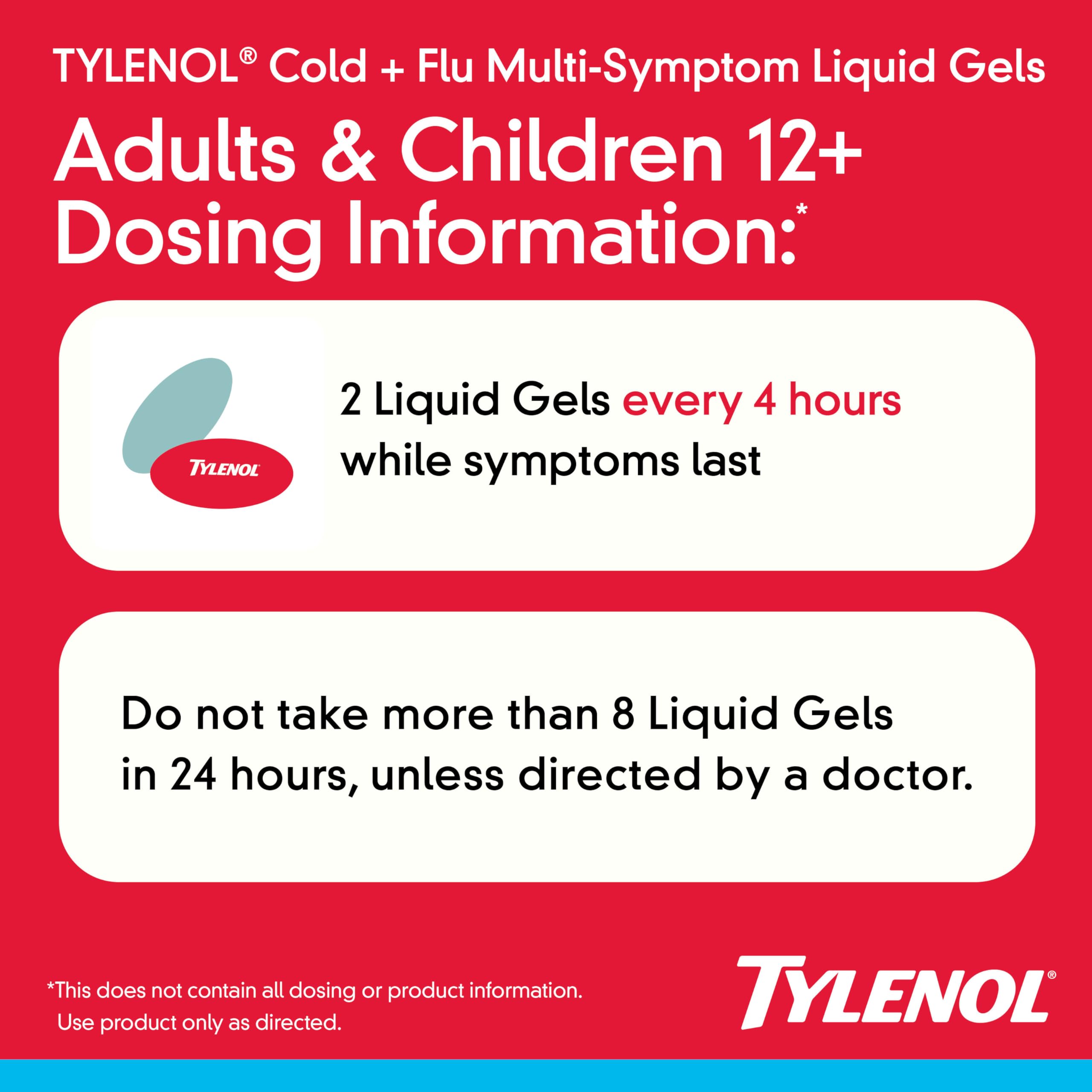 Tylenol multisintomas: alivio de dolor, fiebre y garganta
