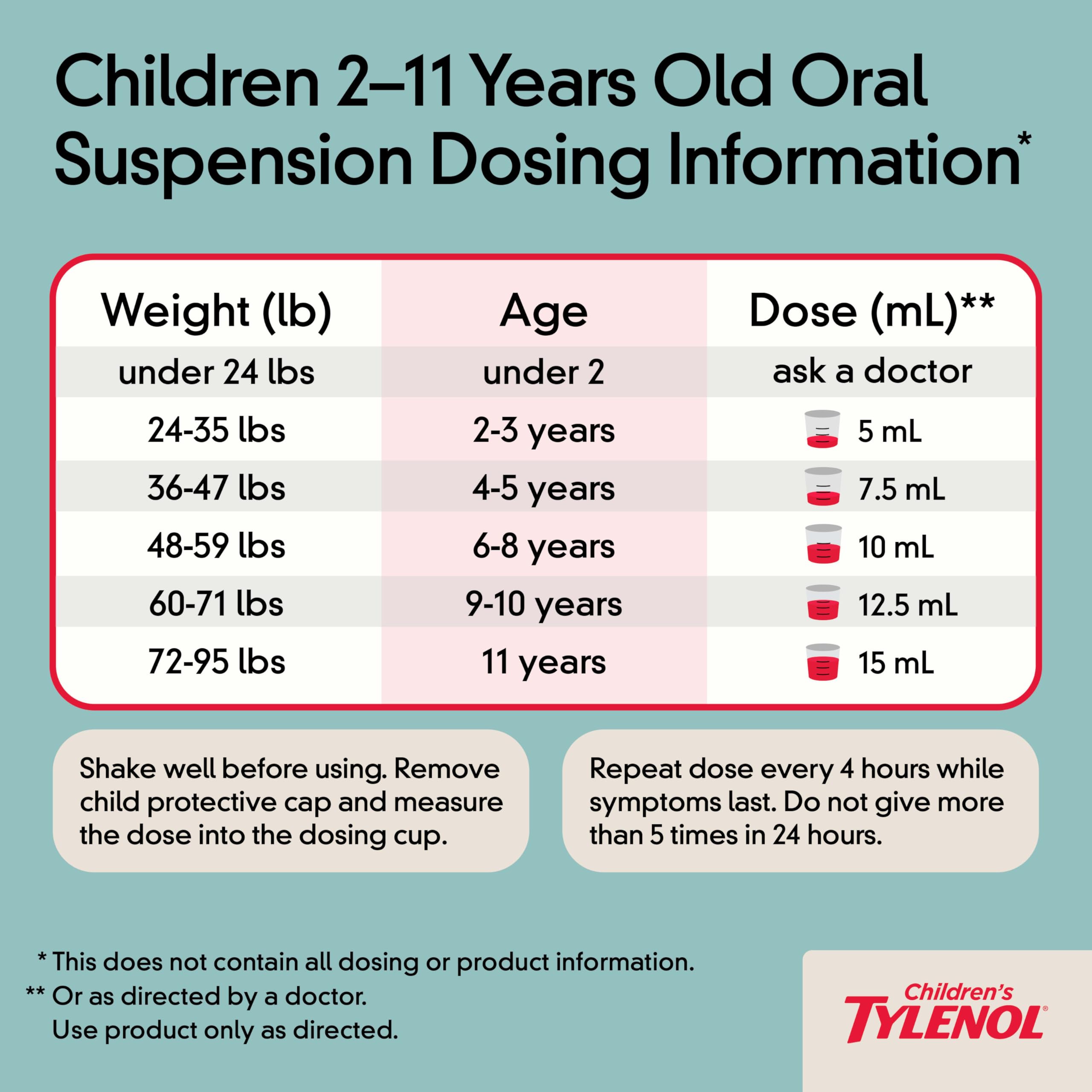 Tylenol Niños para niños de 2 a 11 años.