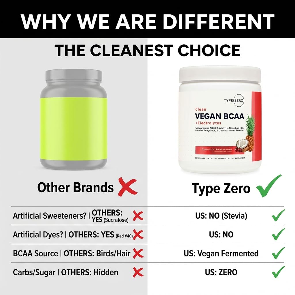 Sin azúcar y compatible con dietas keto y veganas.