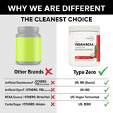 Sin azúcar y compatible con dietas keto y veganas.