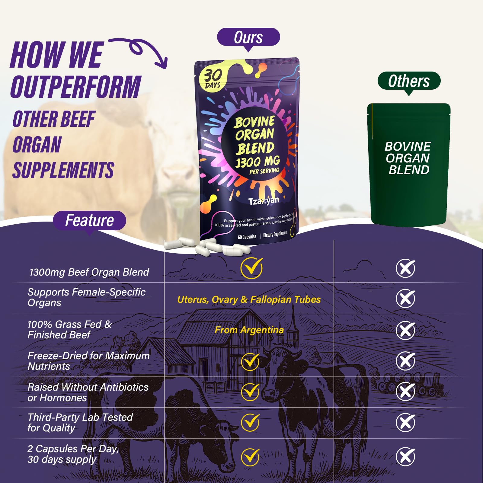 tzaxyan 1300mg trompas-de-falopio: apoyo nutricional para balance hormonal