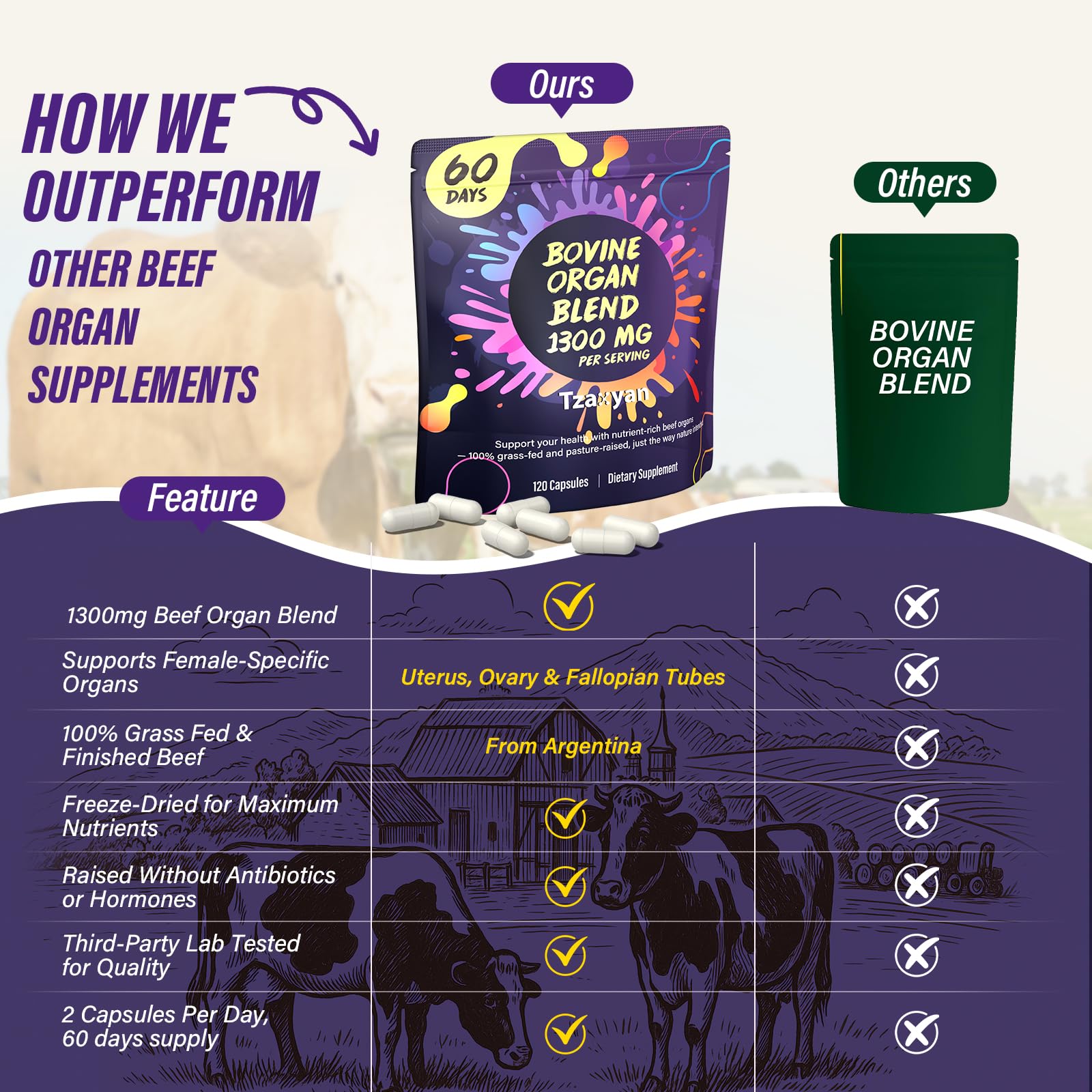 tzaxyan 1300mg trompas-de-falopio bovino para salud reproductiva