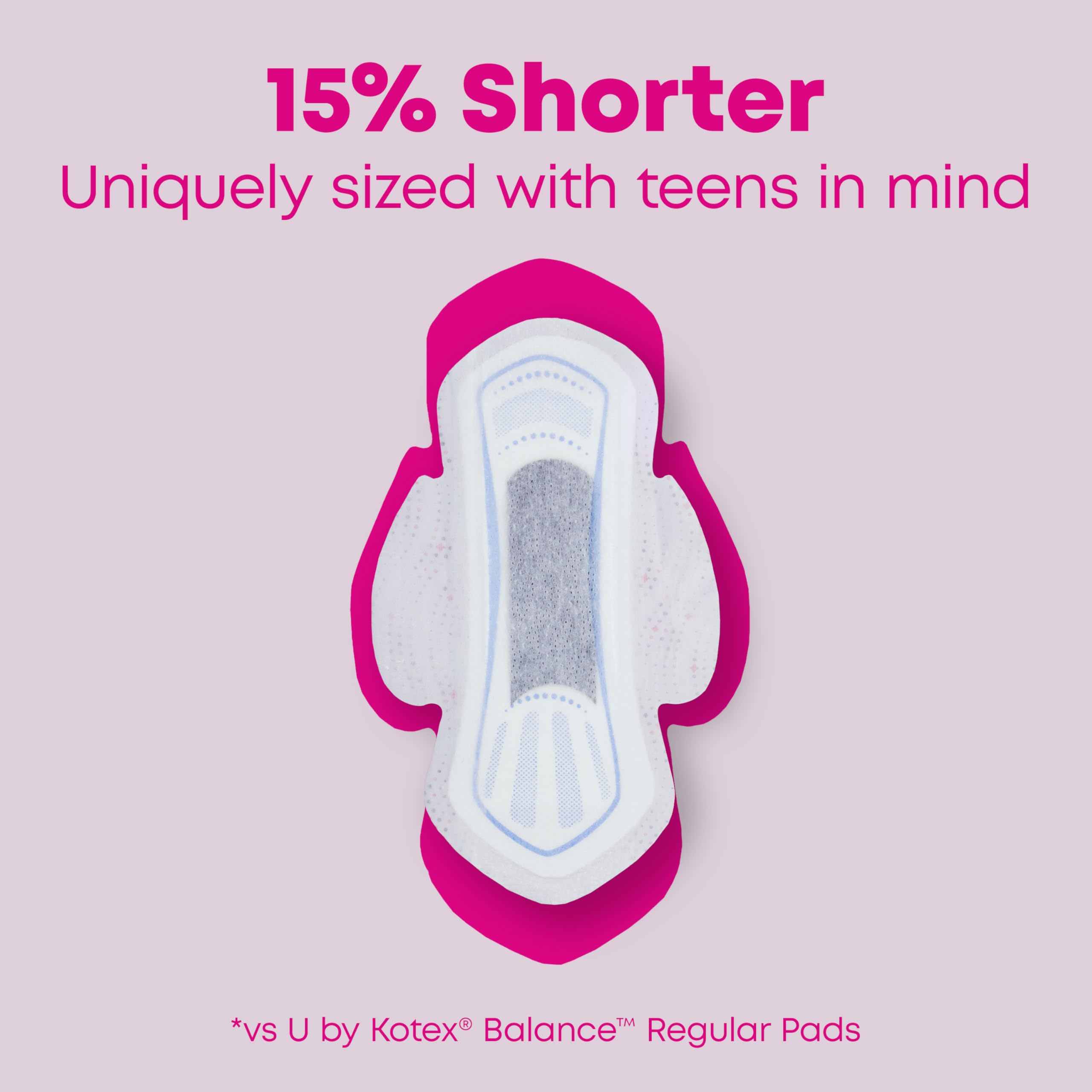 U by Kotex Balance Teen, diseño compacto para adolescentes y ajuste cómodo