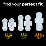 U by Kotex: diseño CushionCore que se ajusta al cuerpo.