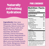 Mezcla de Ultima Replenisher en agua fría.