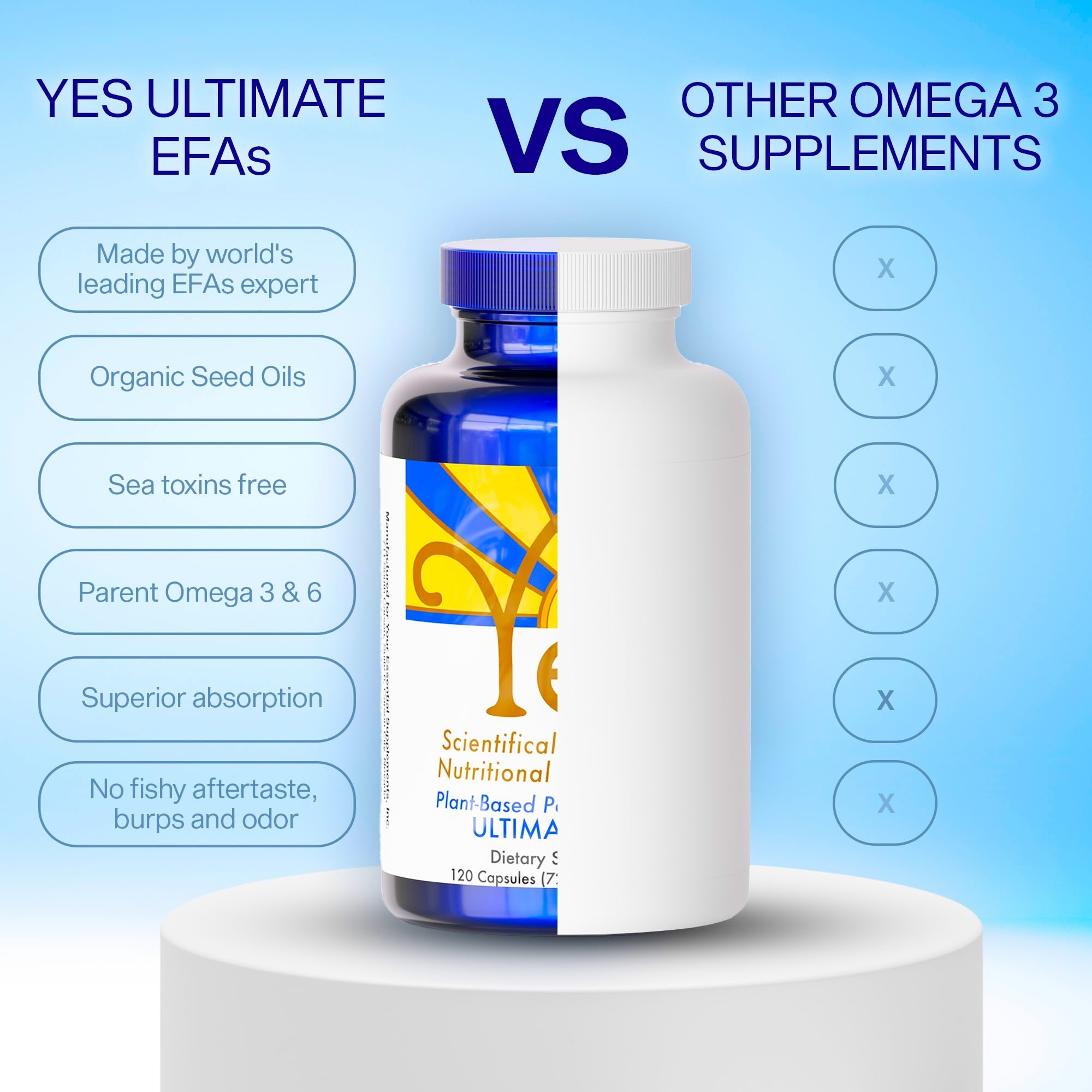 ULTIMATE EFAs empaque caja: empaque compacto pensado para almacenamiento