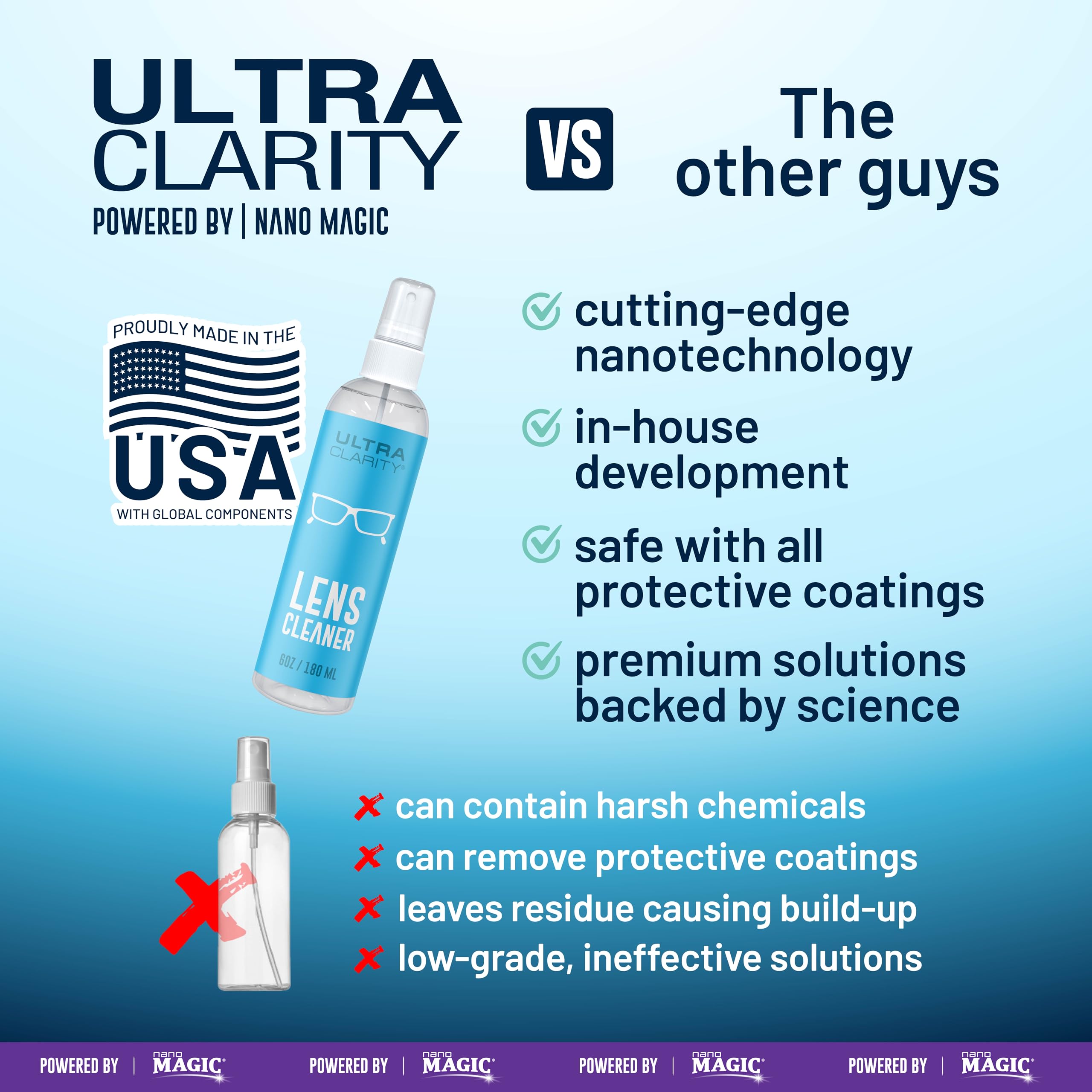 Ultra Clarity protege recubrimientos gracias a su fórmula suave