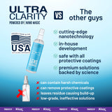 Ultra Clarity Nano Magic uso diario para gafas y pantallas sin esfuerzo.