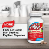 Ultra-Fiber: cápsulas recubiertas que favorecen la comodidad sin hinchazón.