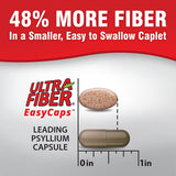Ultra-Fiber: etiqueta frontal destacando fibra soluble e insoluble para equilibrio digestivo.
