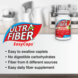 Ultra-Fiber: imagen de las fuentes de fibra variadas en una lista ilustrada.