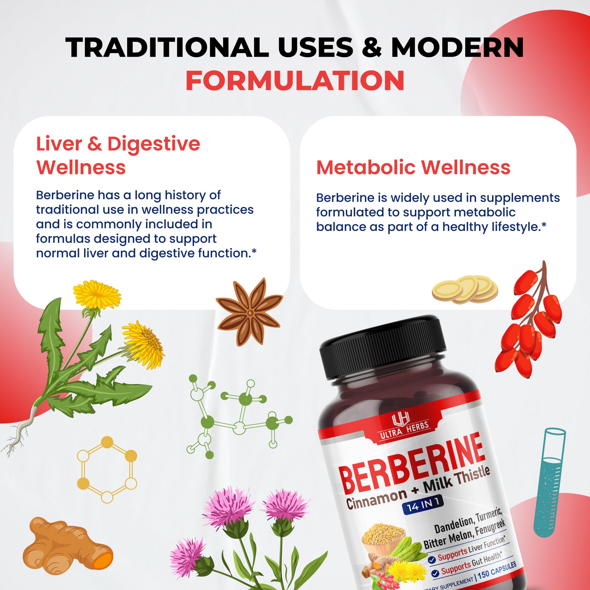 ULTRA HERBS Berberina con canela, detalle de ingredientes naturales