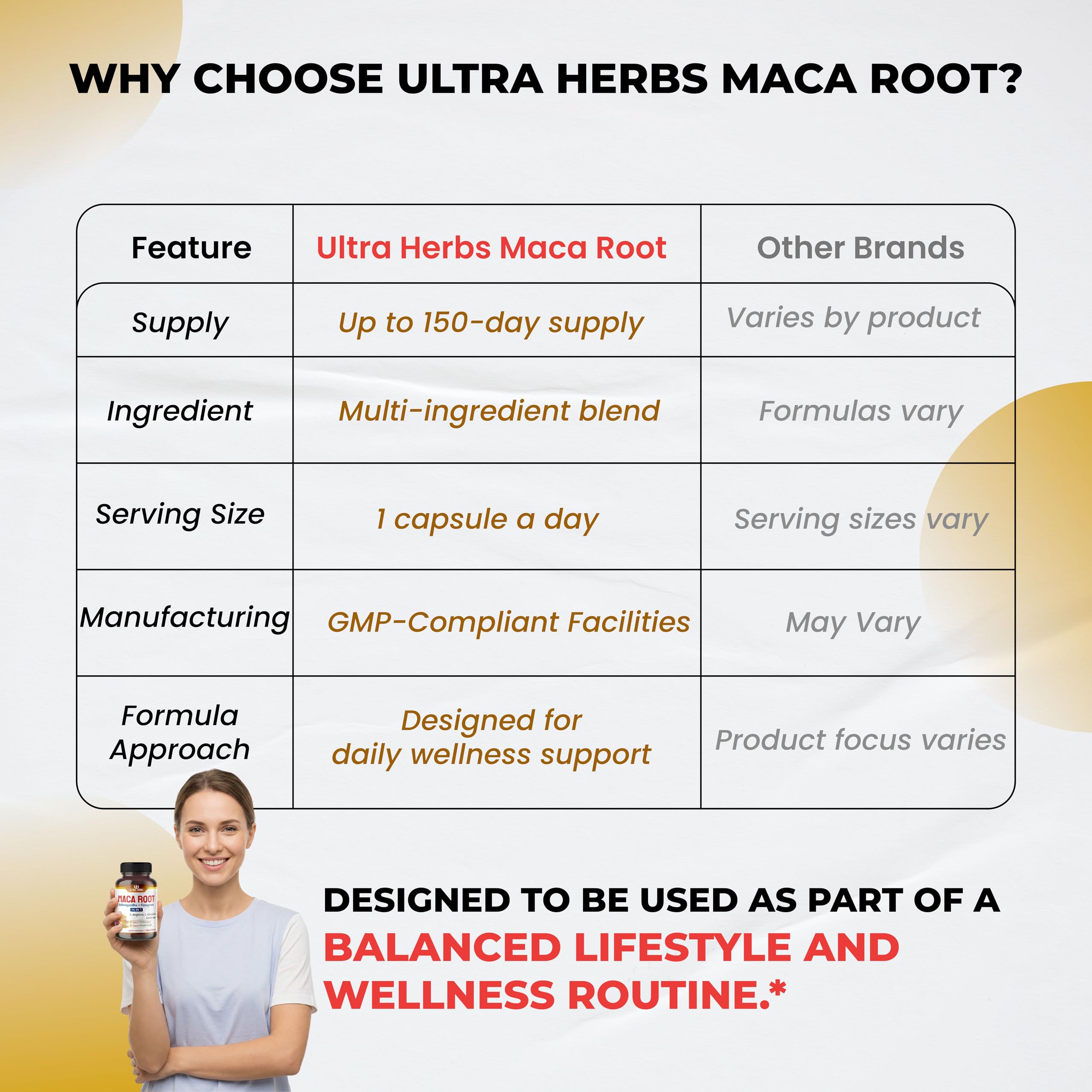 Ultra Herbs envase con información de uso y garantía.