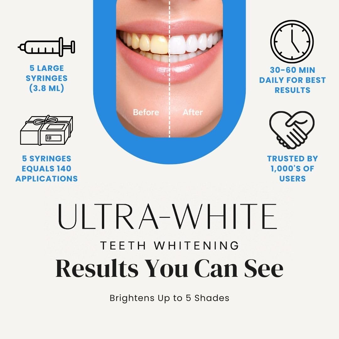 Ultra White gel 16% peroxido carbamida, suavidad para dientes sensibles.