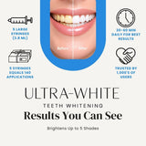 Ultra White: gel 22% en caja, almacenamiento práctico para el cuidado dental en casa.