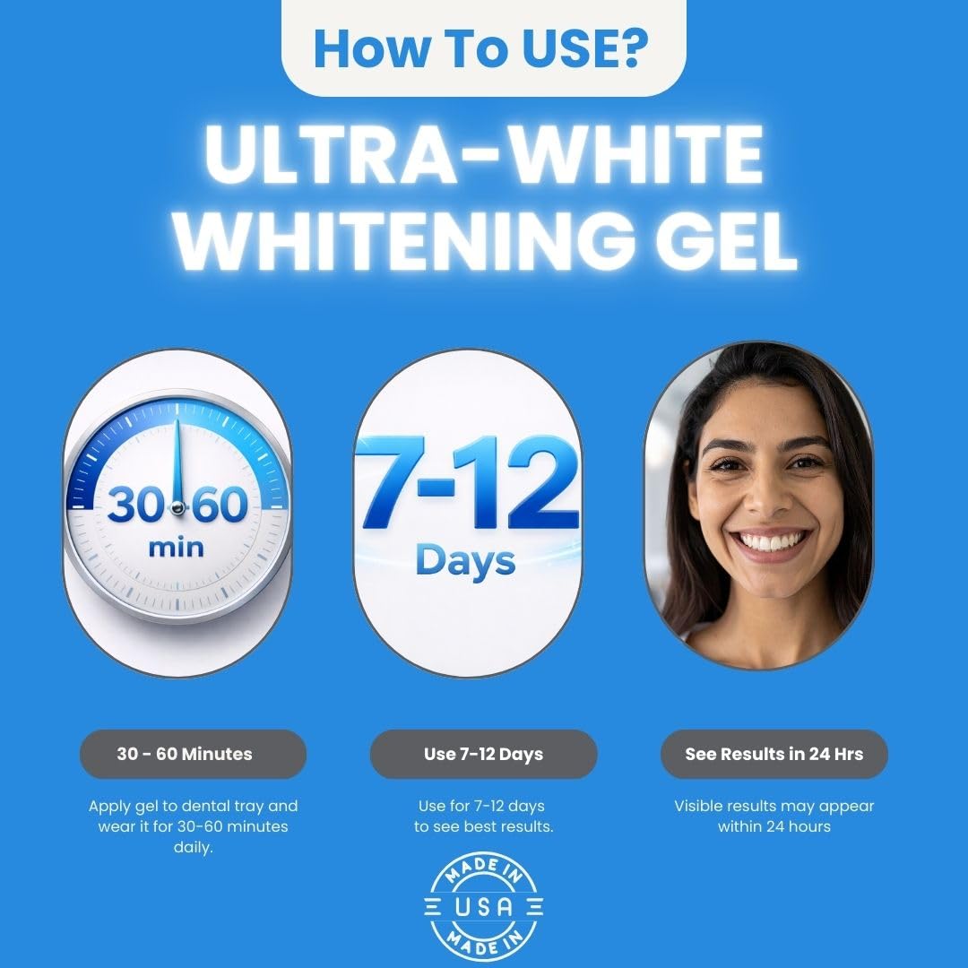 Ultra White: aplicación en bandejas (no incluidas) para dientes sensibles con blanqueamiento gradual.