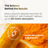UltraCur Curcumin Complex sello de calidad que garantiza pureza