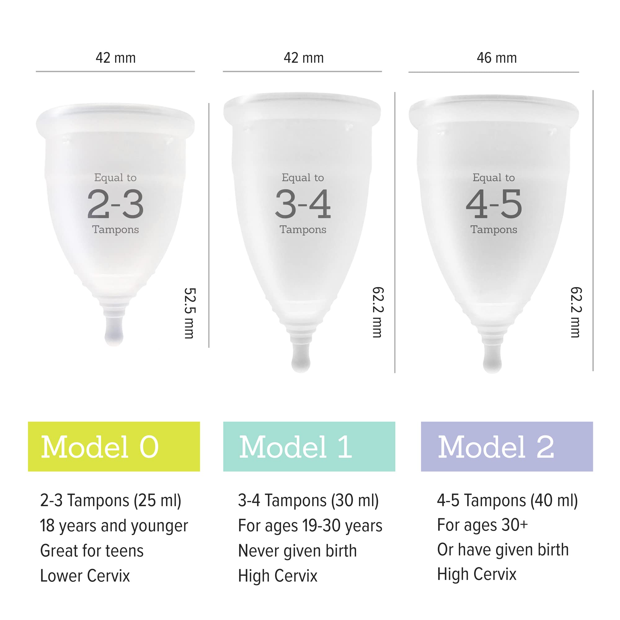 UltuCup Modelo 2 Grande, empaque 100% compostable en casa.
