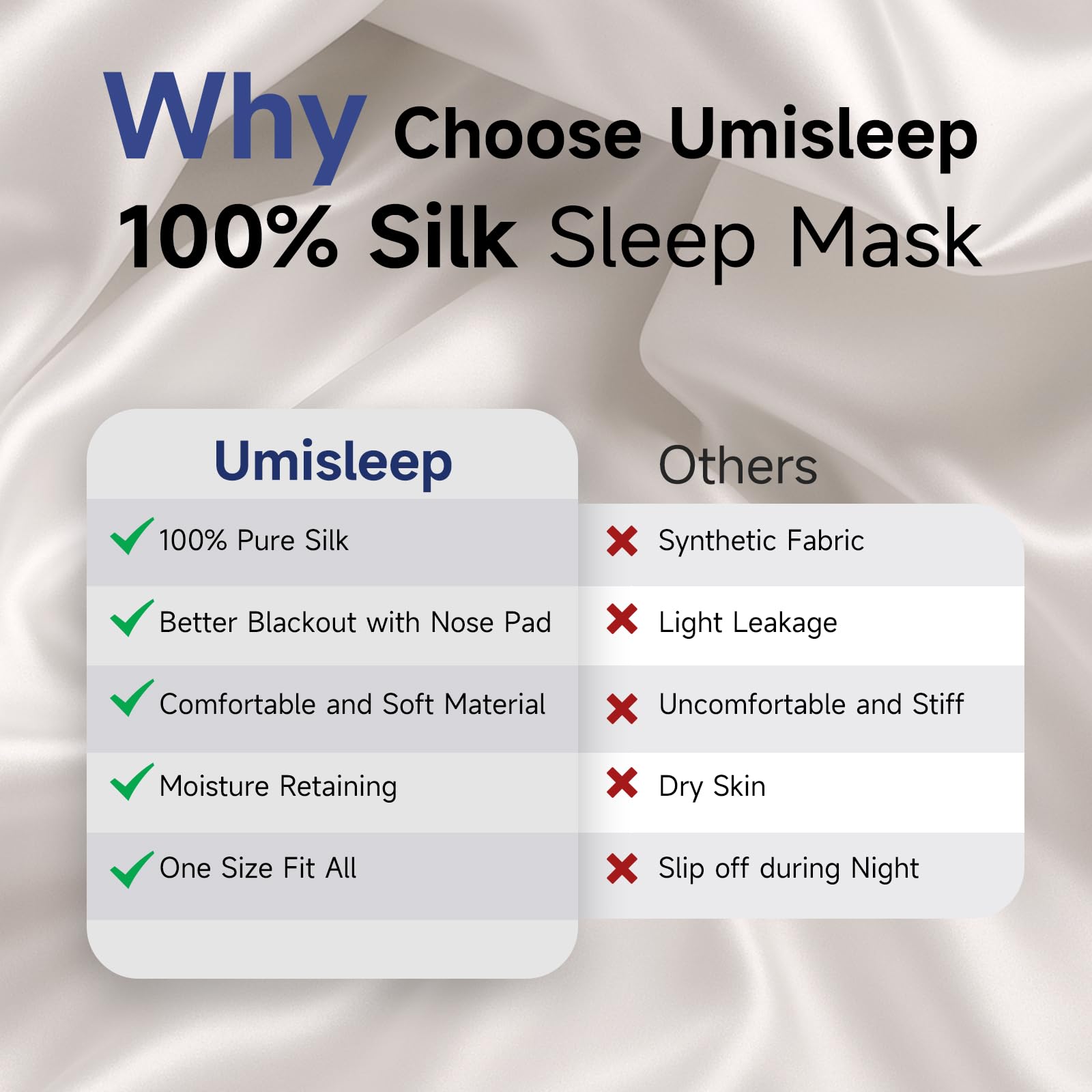 Diseño elegante de Umisleep, regalo ideal para descansar mejor.