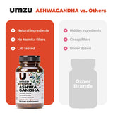 UMZU Ashwagandha - pruebas de laboratorio, pureza y potencia aseguradas.