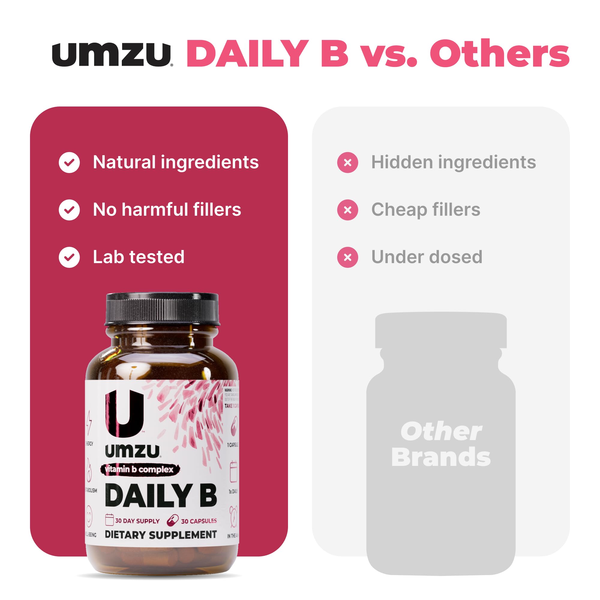 UMZU Daily B cápsulas en vaso con agua para iniciar el día.