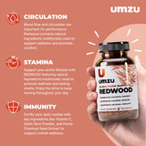 UMZU Redwood, etiqueta del producto con ingredientes destacados