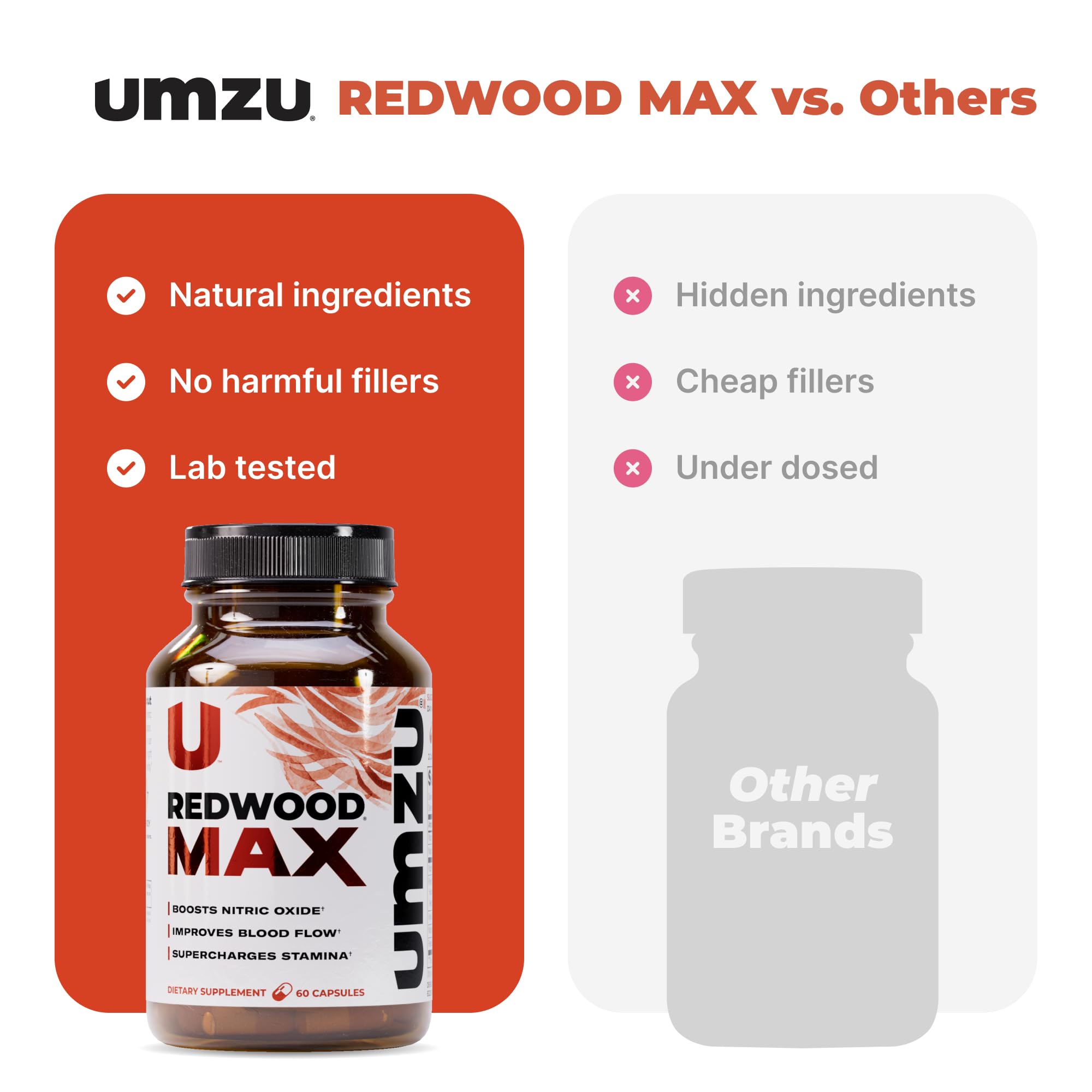 UMZU Redwood Max: cereza acida, posible apoyo a la recuperación