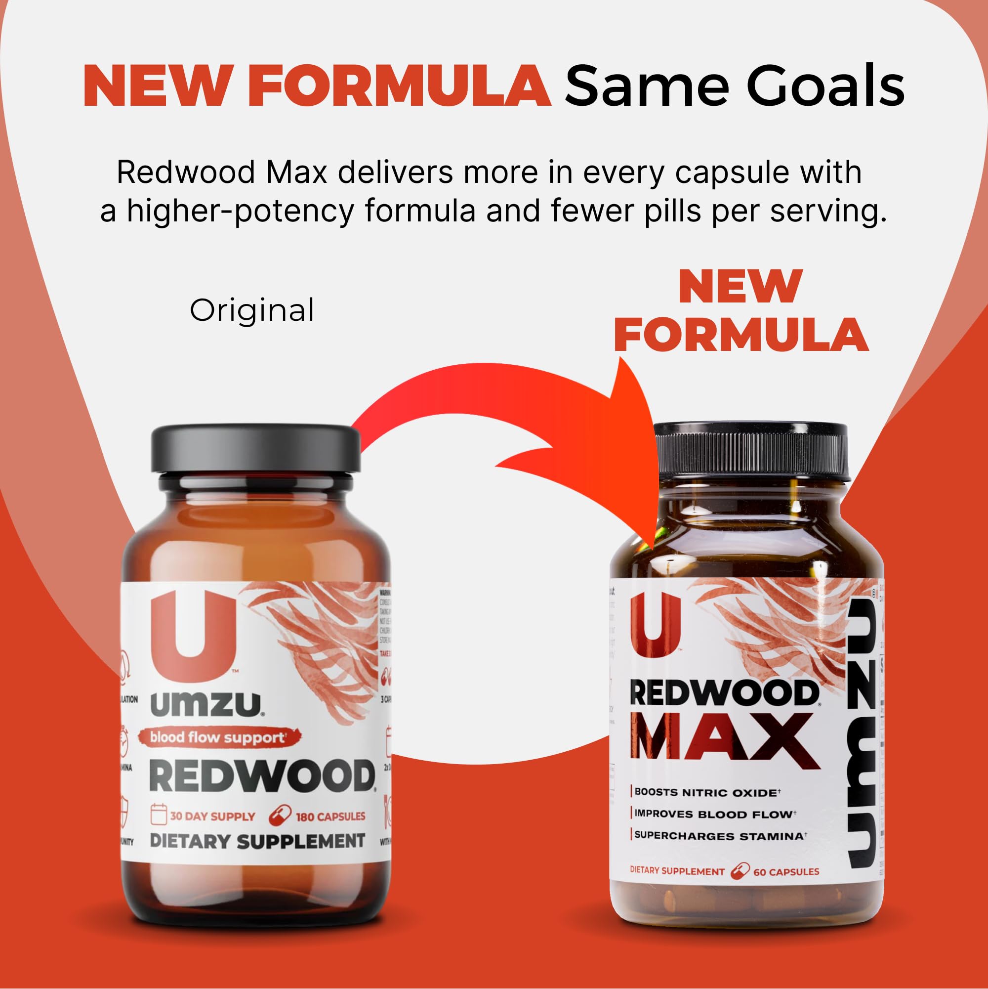 UMZU Redwood Max: estilo de vida activo, energía sostenida