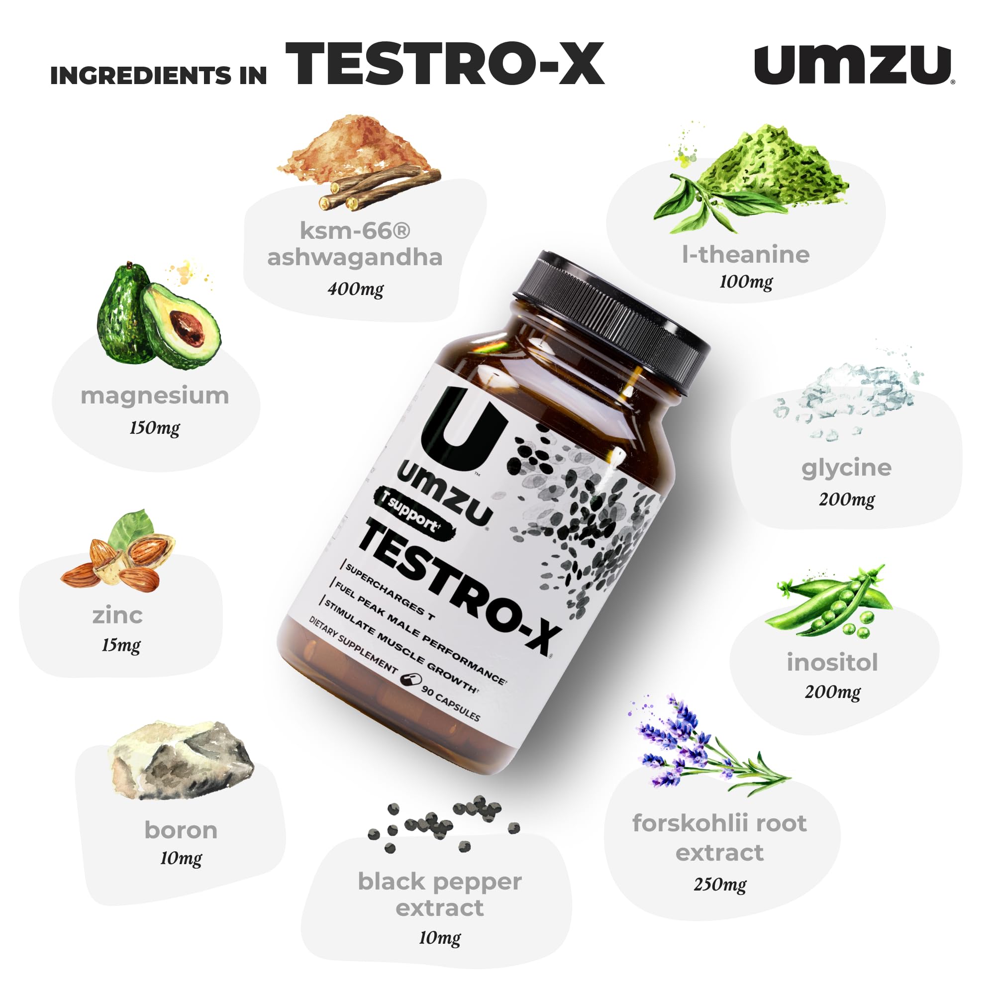 Etiqueta destaca Ashwagandha y Zinc en UMZU Testro-X