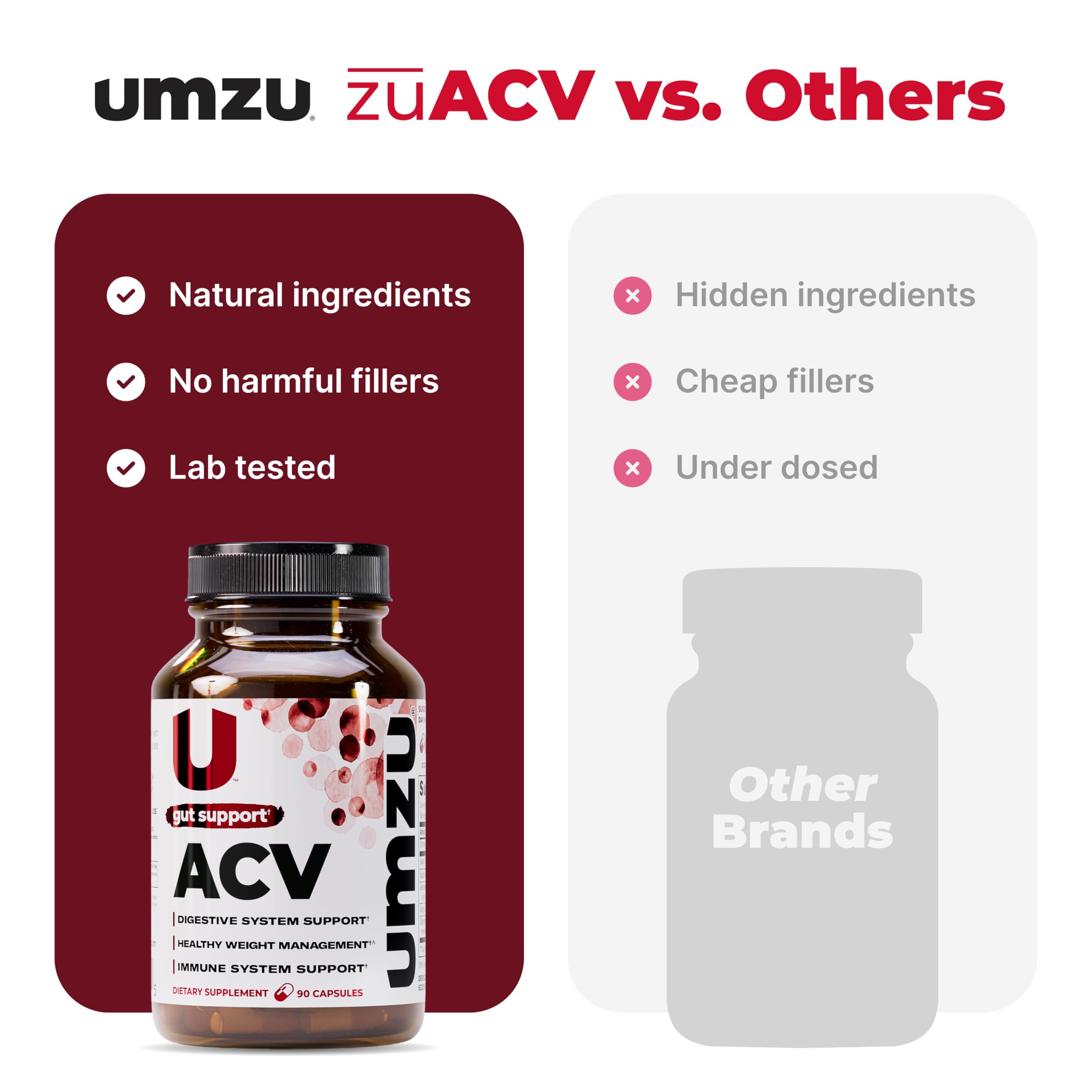 UMZU zuACV cápsulas ofrecen soporte digestivo sin sabor ácido.