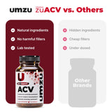 UMZU zuACV cápsulas ofrecen soporte digestivo sin sabor ácido.