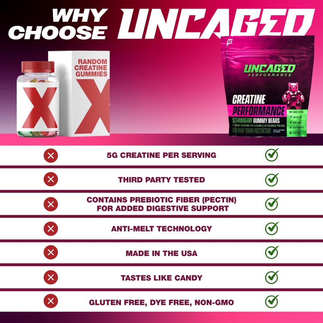 Uncaged Performance creatina gomitas probadas en laboratorio para pureza
