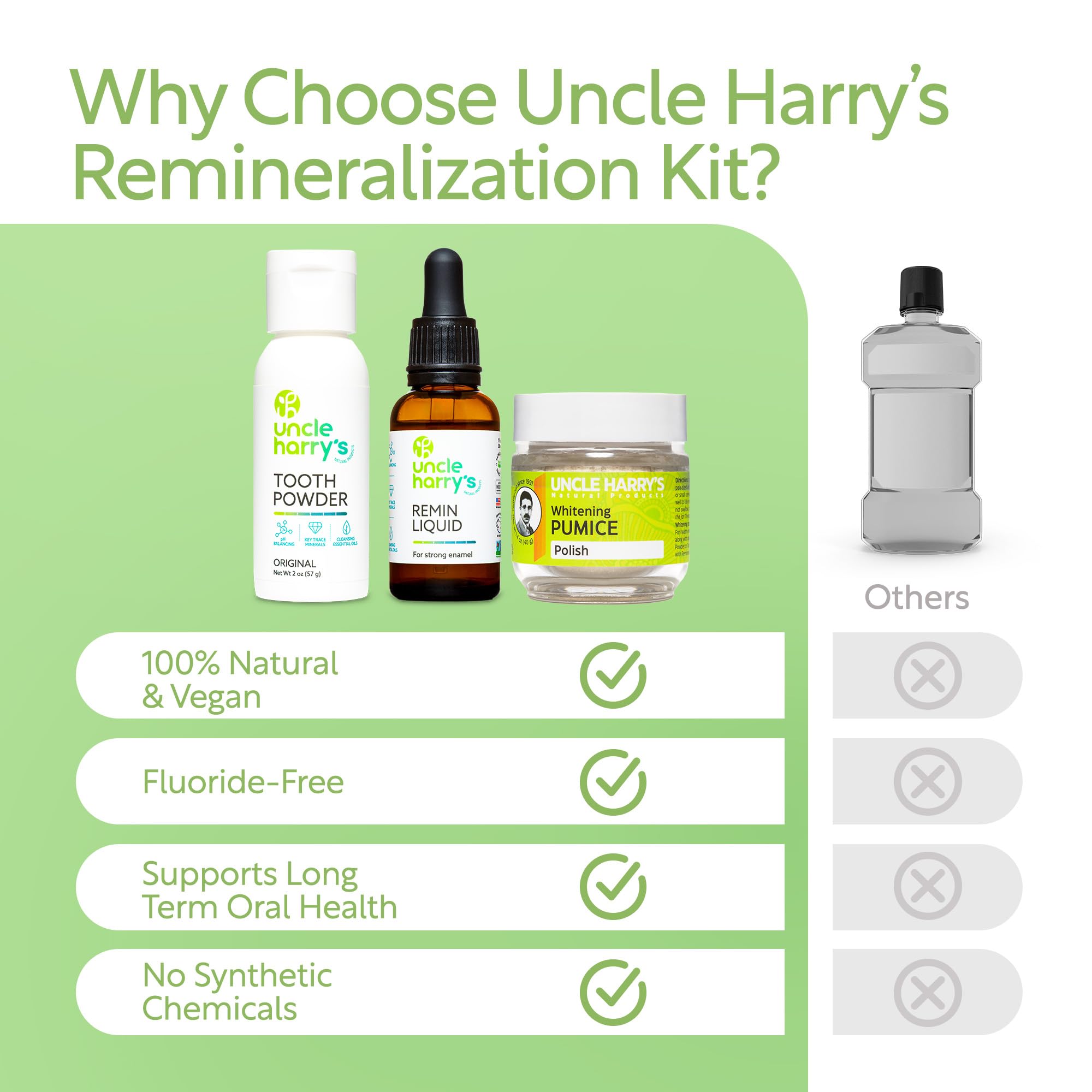 Embalaje de Uncle Harry's con productos naturales para cuidado bucal