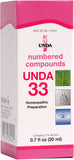 UNDA 33 Compounds, botella verter, facilita dosis diarias y experiencia de uso.
