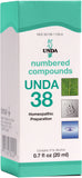 UNDA 38 Compuestos Numerados: botella, posible apoyo para el equilibrio general