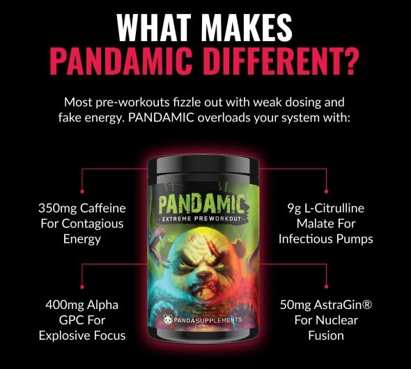 Panda Pandamic sabor durazno gominola para disfrutar entrenamientos